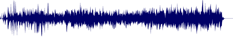 Volume waveform