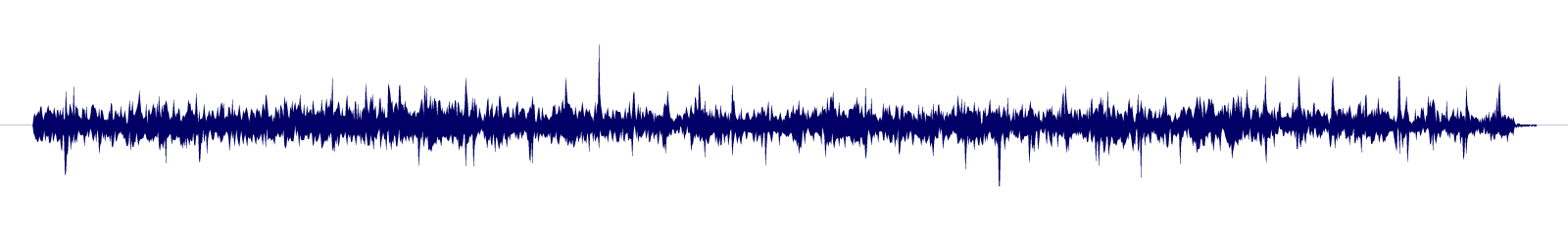 Volume waveform