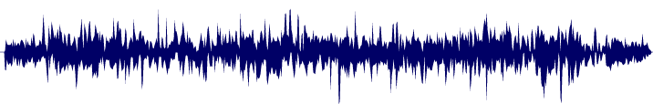 Volume waveform