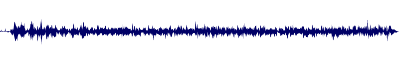 Volume waveform