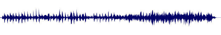 Volume waveform