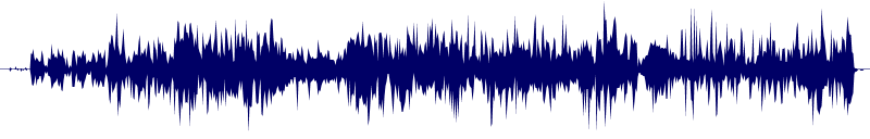 Volume waveform