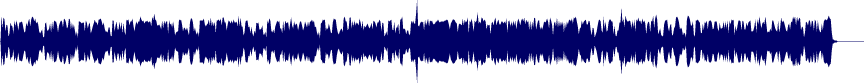 Volume waveform