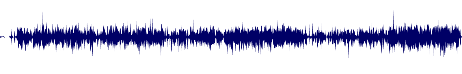 Volume waveform