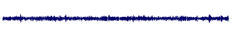 Volume waveform