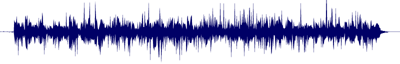 Volume waveform