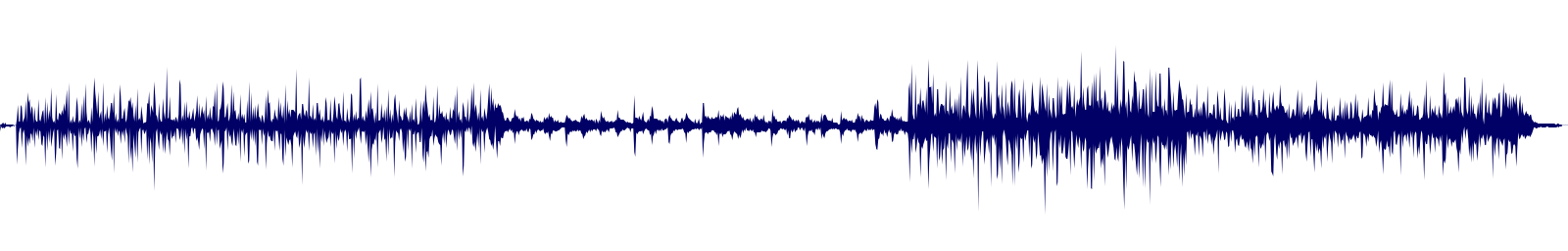 Volume waveform