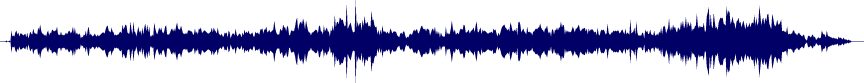 Volume waveform