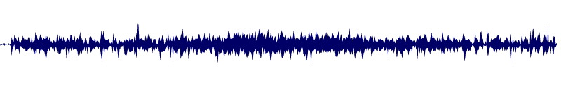 Volume waveform