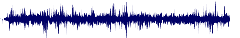 Volume waveform