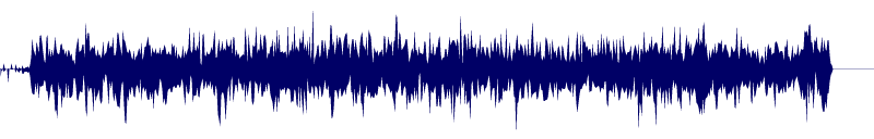 Volume waveform