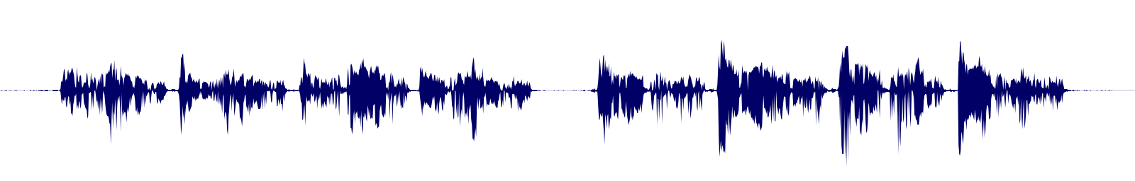 Volume waveform