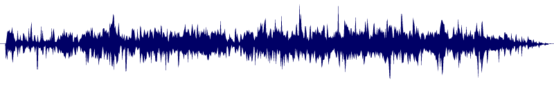 Volume waveform