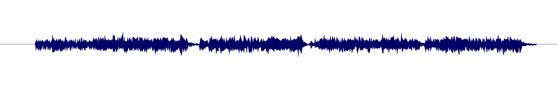 Volume waveform