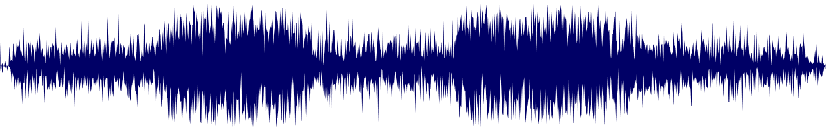 Volume waveform