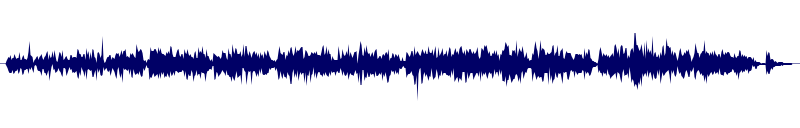 Volume waveform