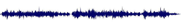 Volume waveform