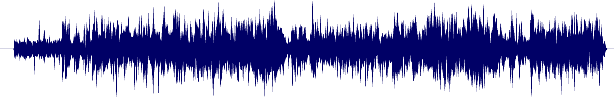 Volume waveform