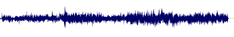 Volume waveform