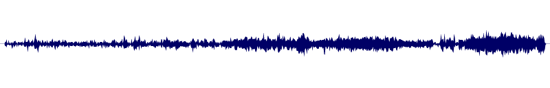 Volume waveform