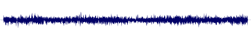 Volume waveform