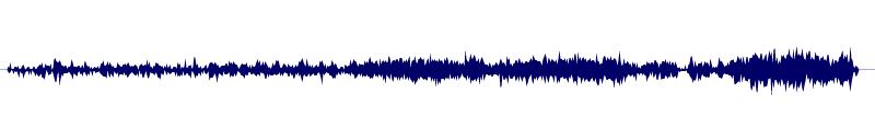 Volume waveform