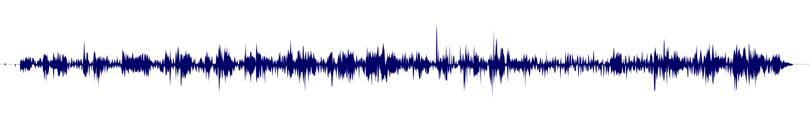 Volume waveform