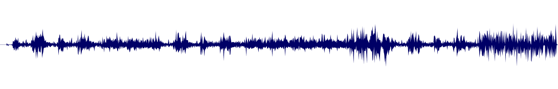 Volume waveform