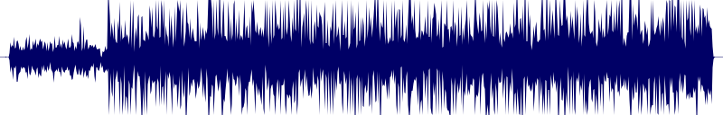 Volume waveform