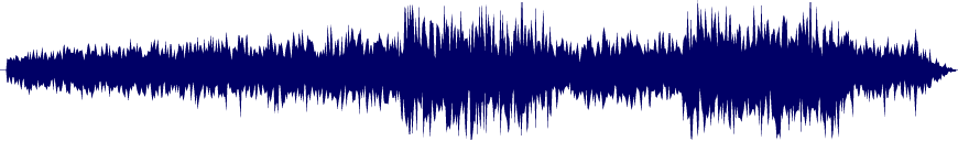 Volume waveform