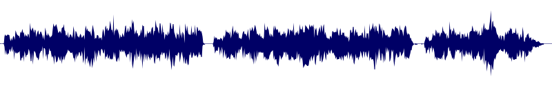 Volume waveform