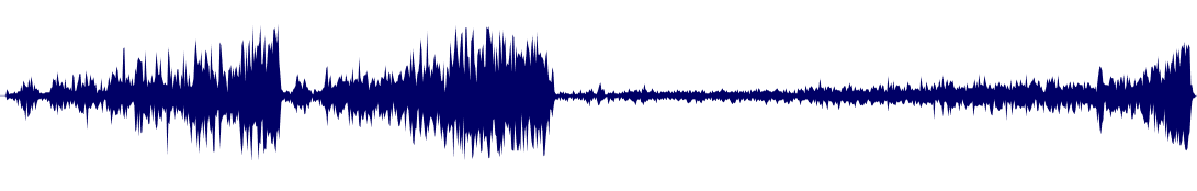 Volume waveform