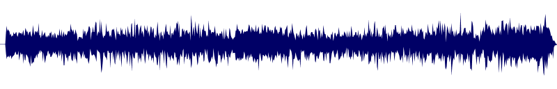 Volume waveform