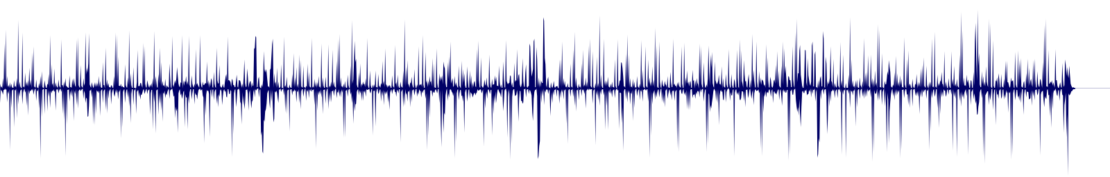 Volume waveform