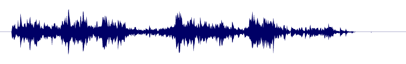 Volume waveform