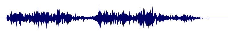 Volume waveform