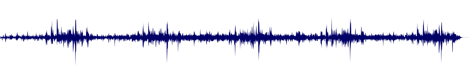 Volume waveform