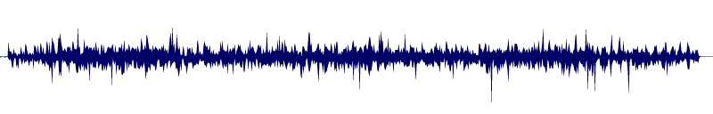 Volume waveform