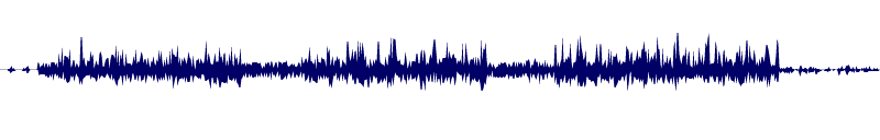 Volume waveform