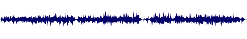 Volume waveform