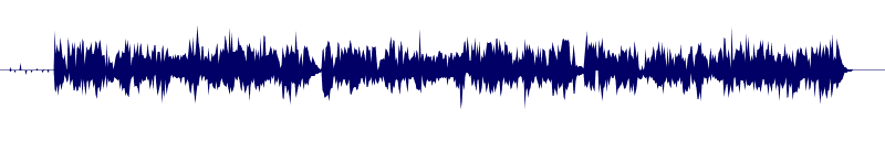 Volume waveform