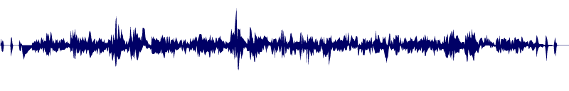 Volume waveform