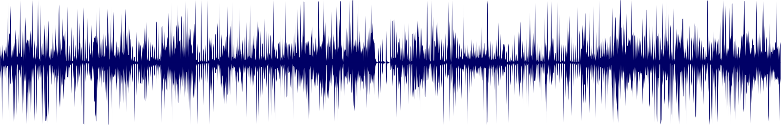 Volume waveform