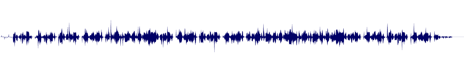 Volume waveform