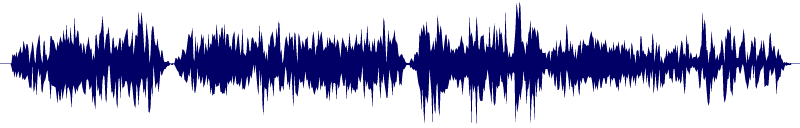 Volume waveform