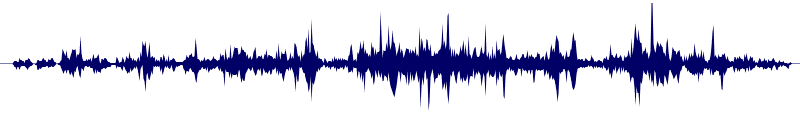 Volume waveform