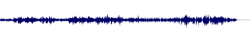 Volume waveform