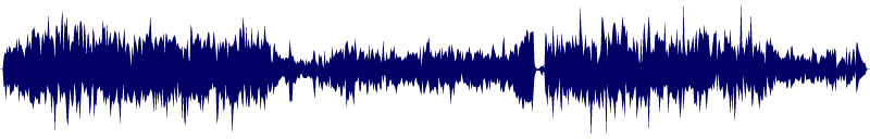 Volume waveform