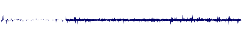 Volume waveform