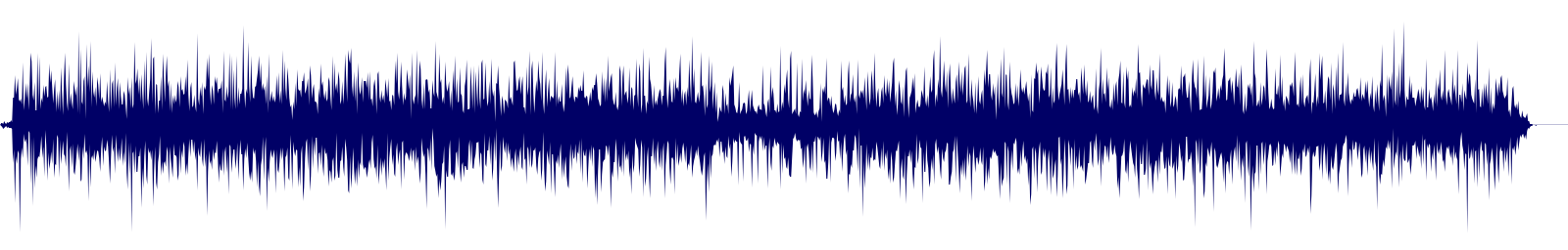 Volume waveform